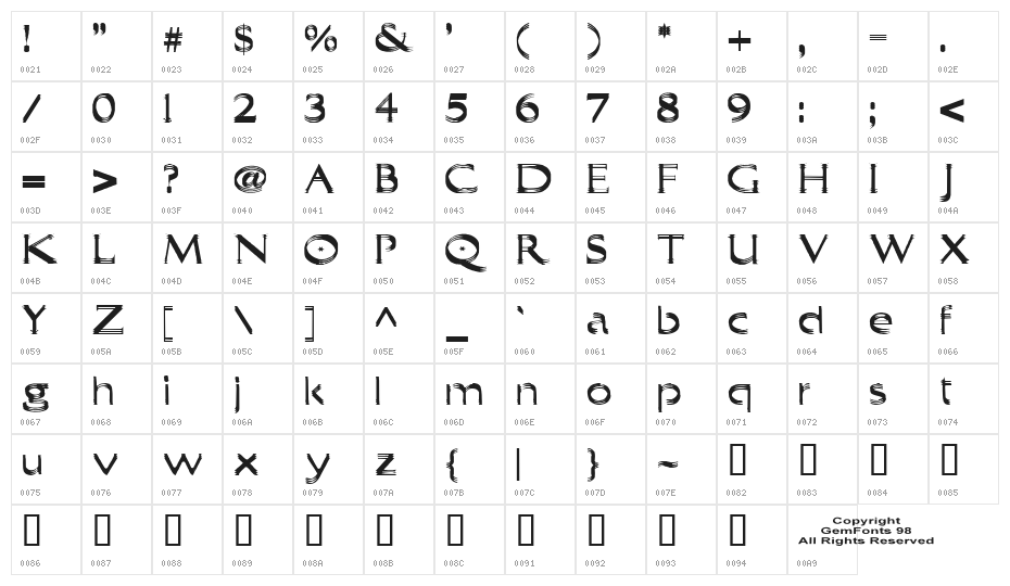Trilayered Character Map