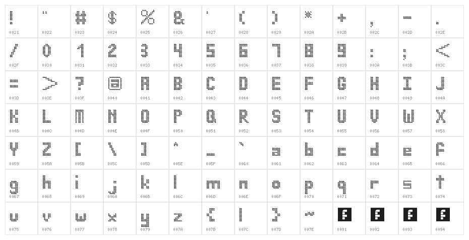Triletter Regular Character Map