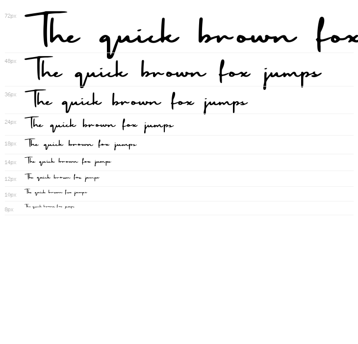 Trilogi Materialism Waterfall