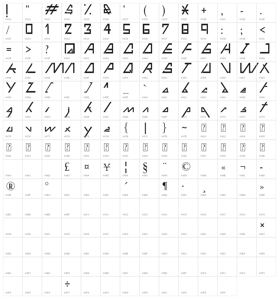Tringo Character Map