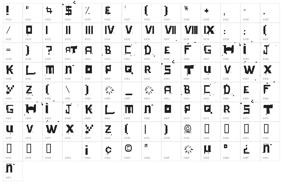 Trinitarian Rhapsody Character Map