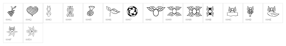 Trinkets1 Character Map