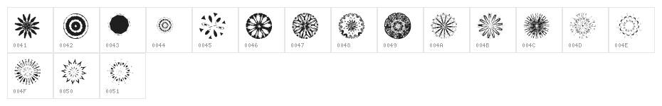 Trinkets2 Character Map