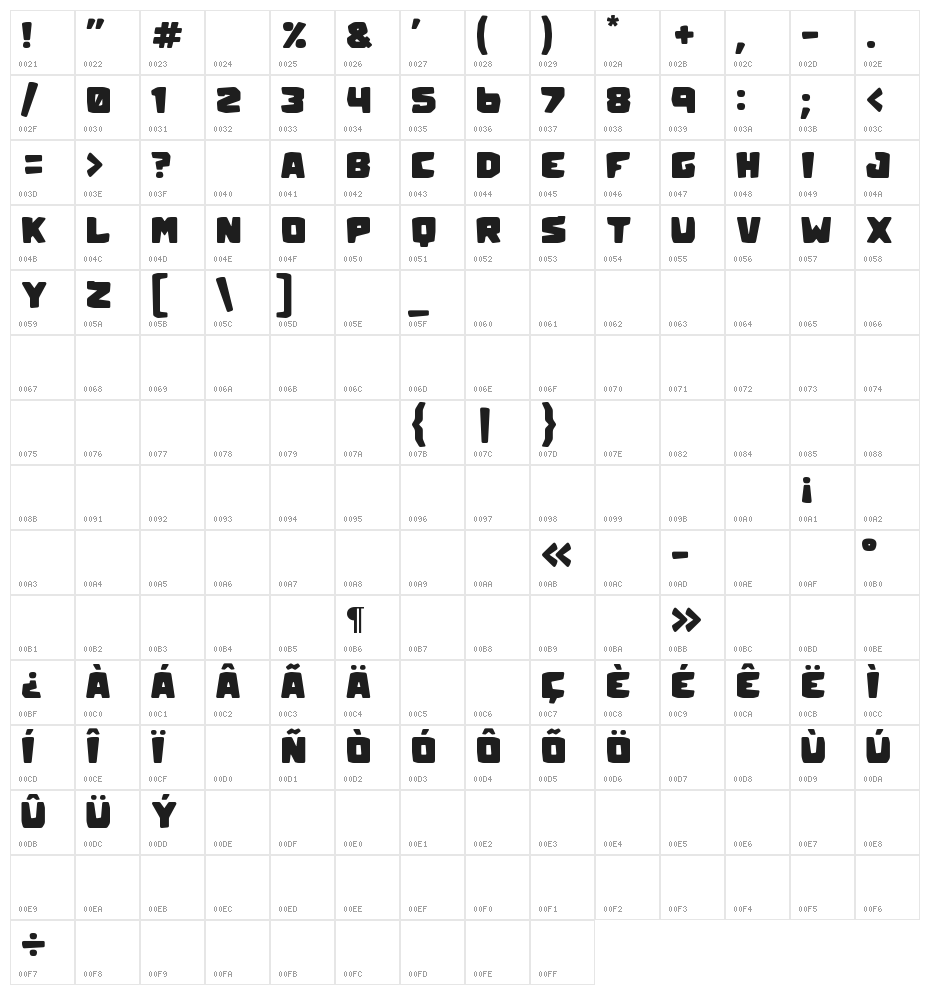Trinta_quatro Bold Character Map