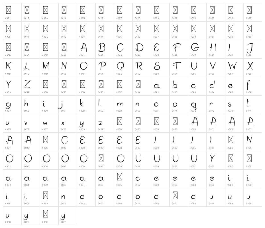 TrinytaRegular Character Map