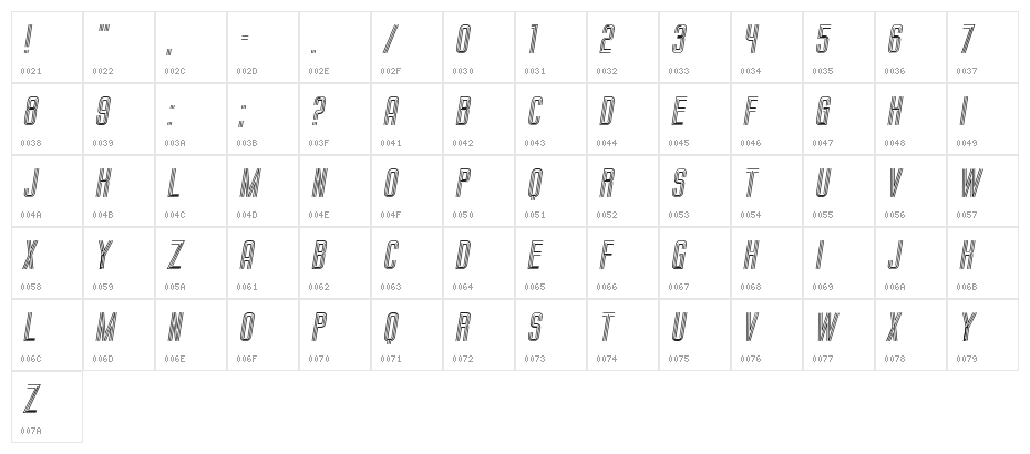 Trio Bold Italic Character Map