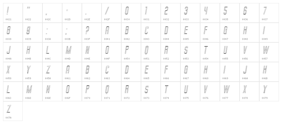Trio Italic Character Map