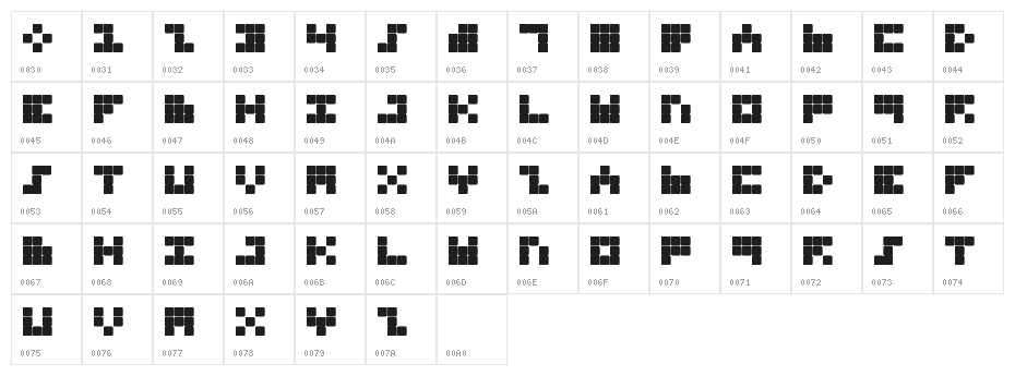 Trio Nona Tone Character Map