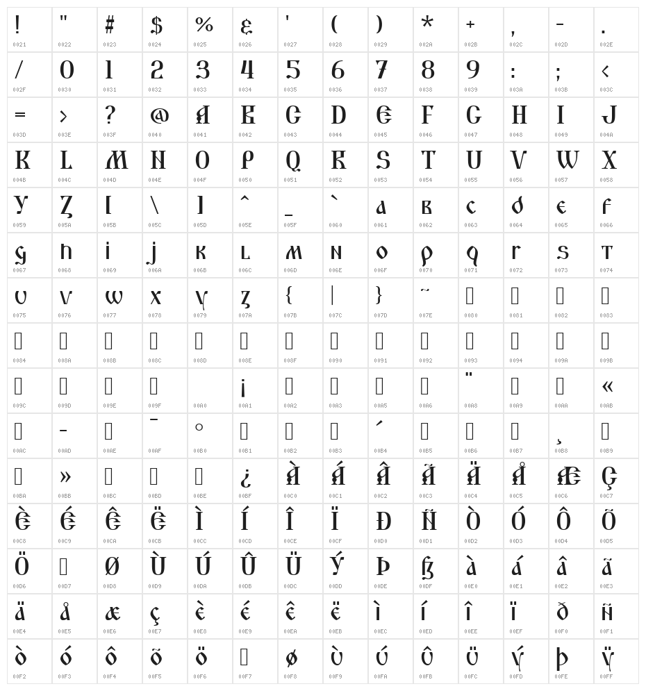 Triod Postnaja Character Map