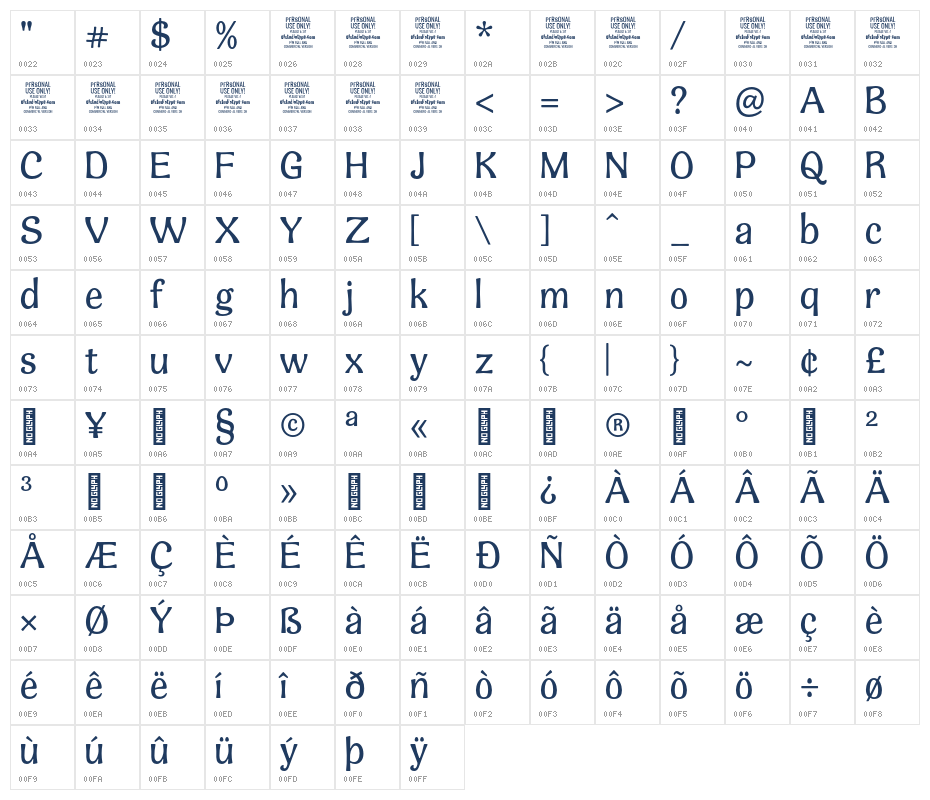 Triorange - Personal Use Medium Character Map
