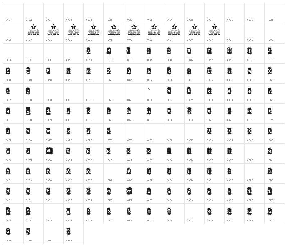 Trip Denied Regular Character Map