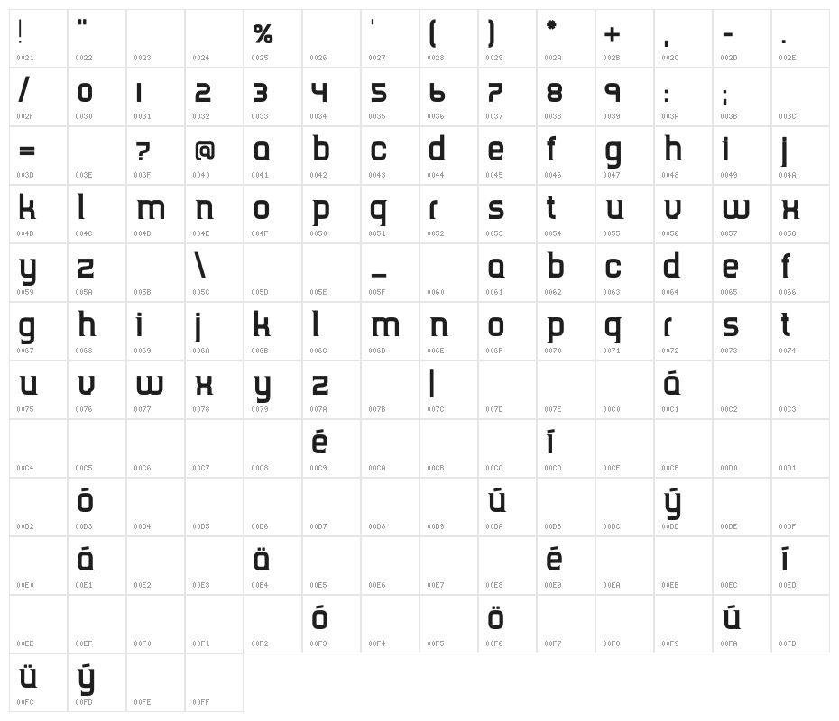 TripSerifCE Bold Character Map