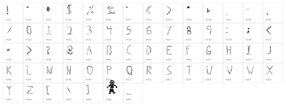 Triple Bypass Regular Character Map
