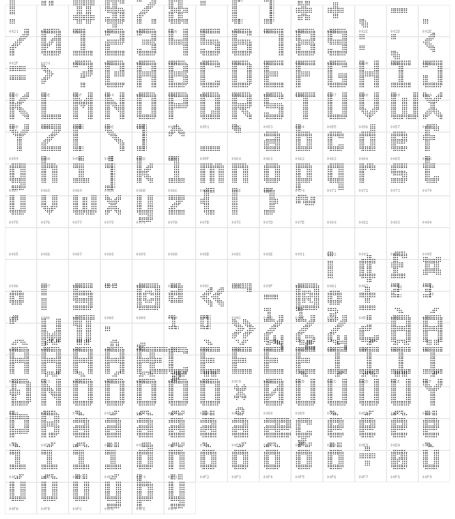 Triple Dot Digital-7 Character Map