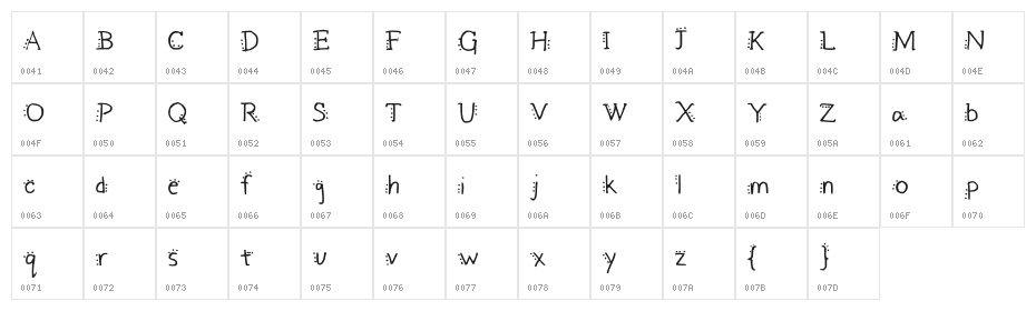 Triple Dotted Medium Character Map
