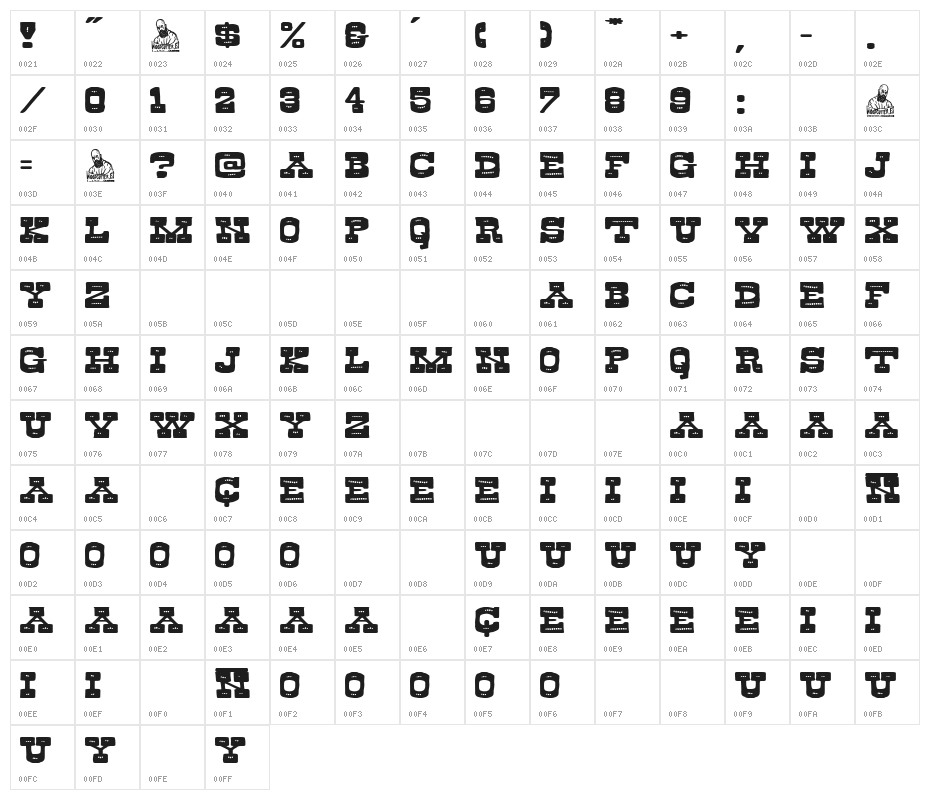 Triple X Days Character Map