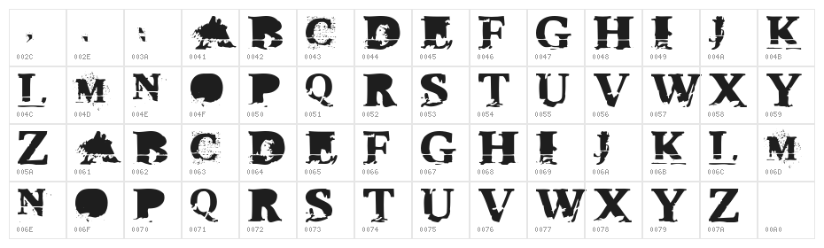 TripleXXX Character Map