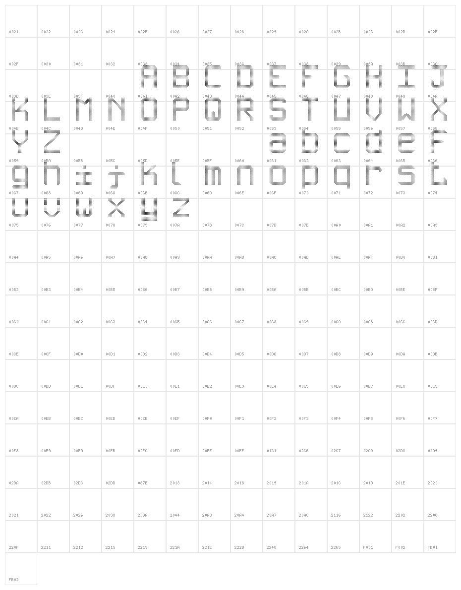 Tripleled ST Character Map