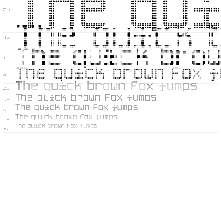 Tripleled ST Waterfall