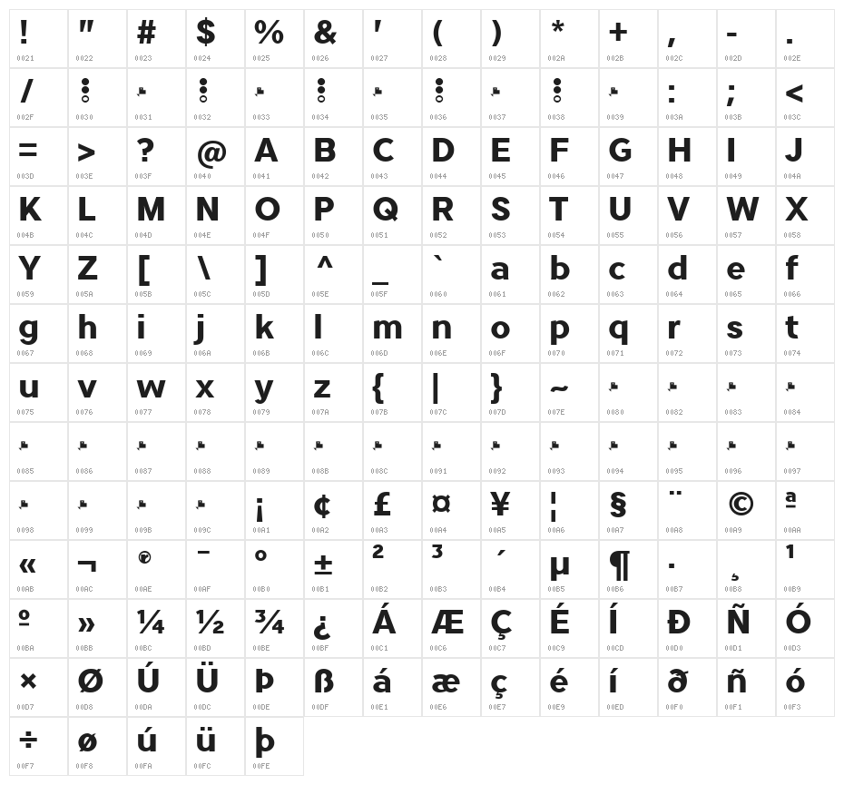 Tripleta-ExtraBold Character Map