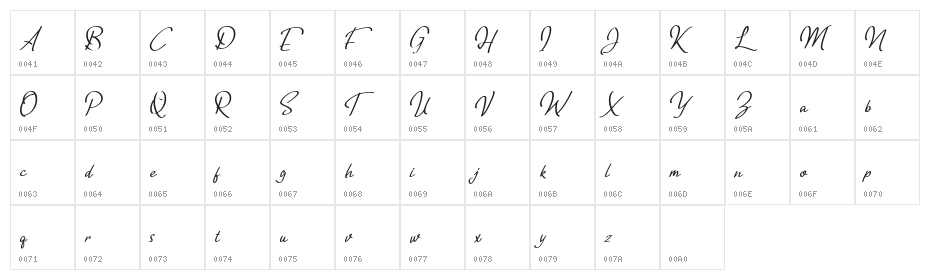 Tripolitania Handwritten [FREE] Character Map