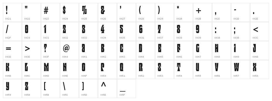 Trippin' HM Character Map