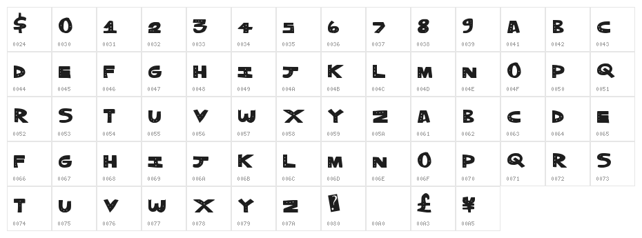 TrippleDots Character Map
