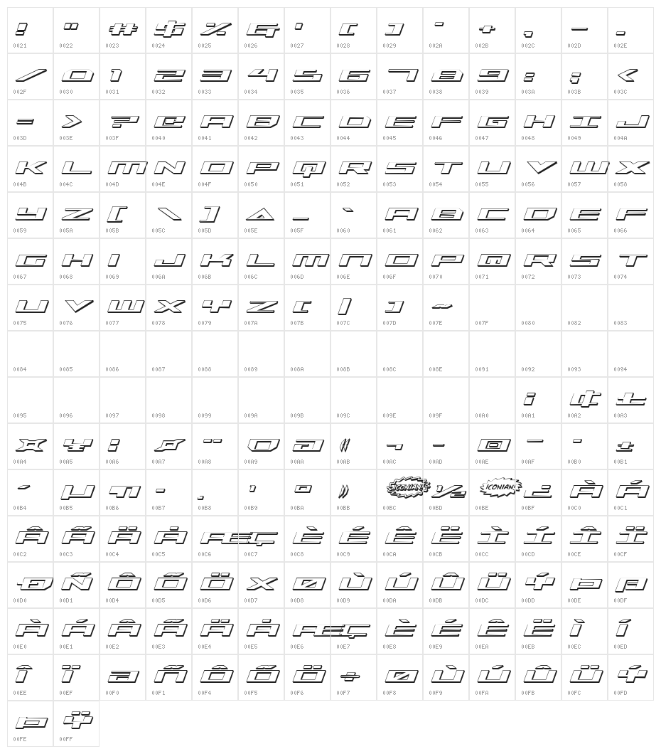 Trireme 3D Italic Character Map