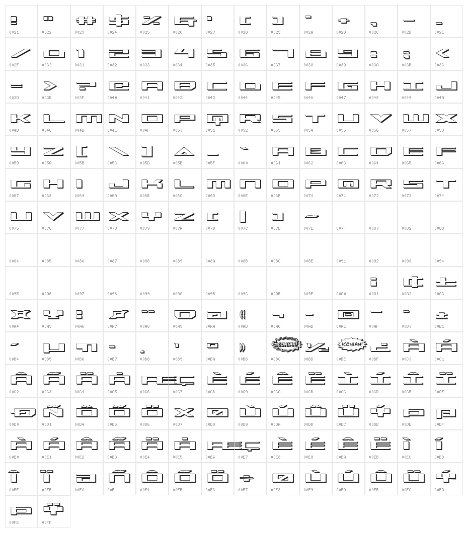 Trireme 3D Character Map