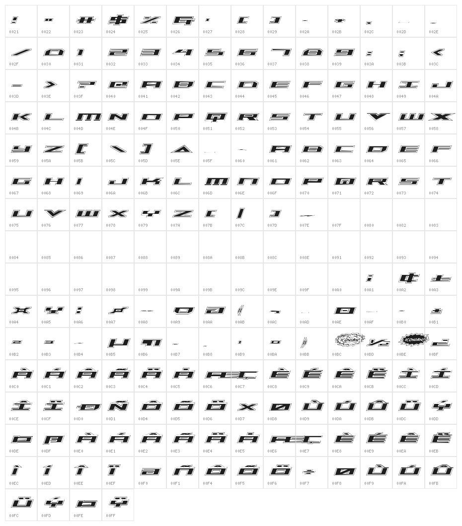 Trireme Academy Italic Character Map
