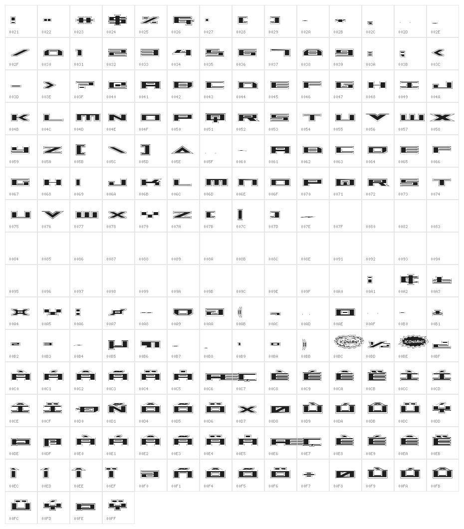 Trireme Academy Character Map