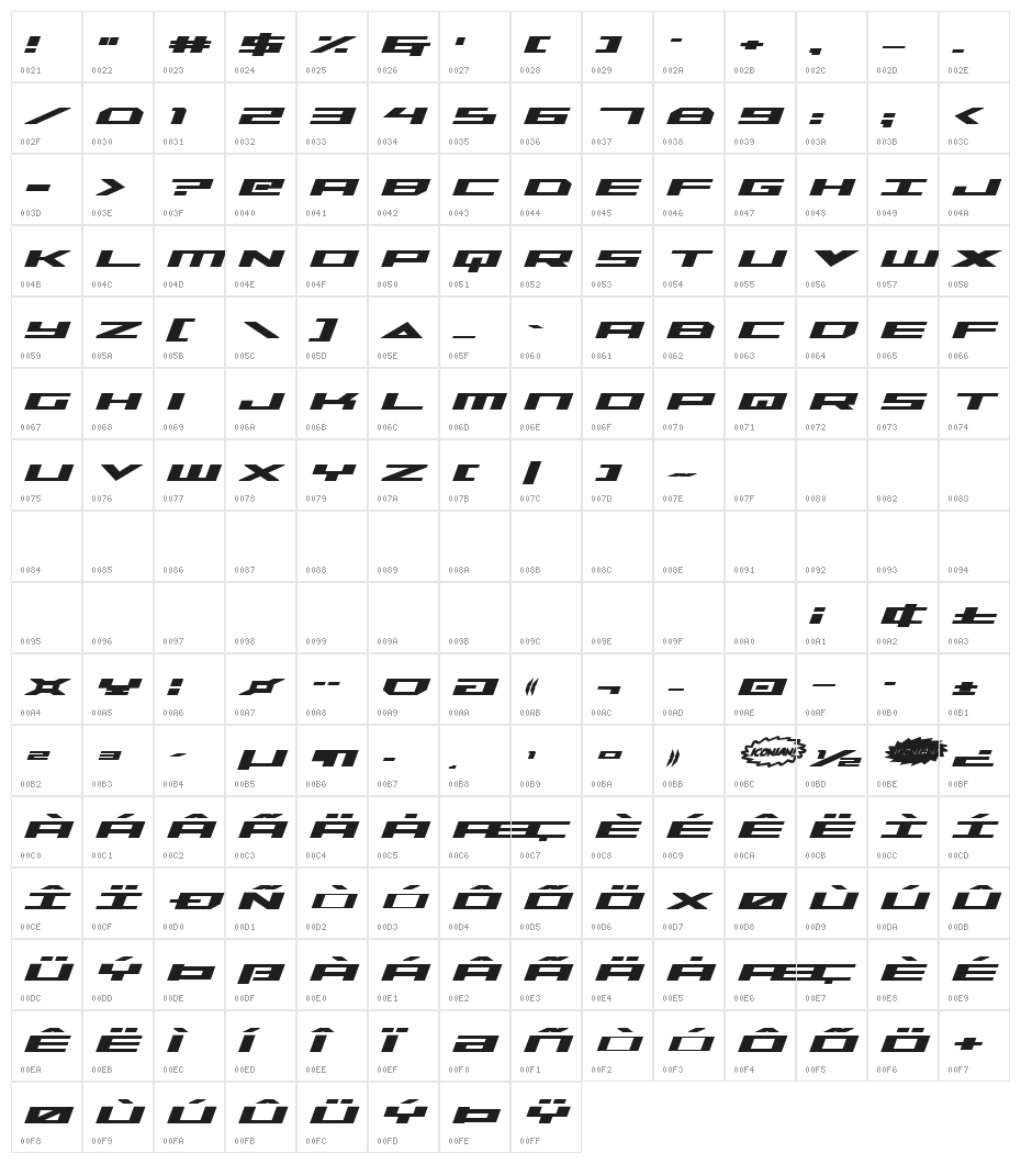 Trireme Bold Italic Character Map