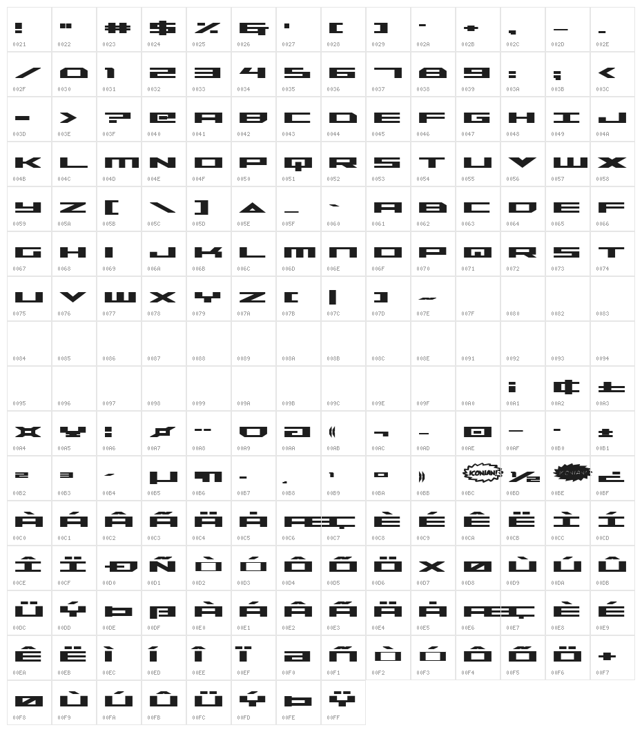 Trireme Bold Character Map