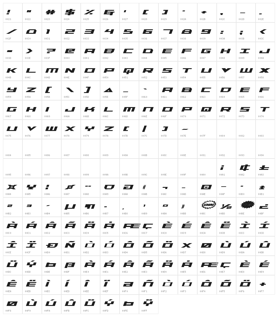 Trireme Condensed Bold Italic Character Map