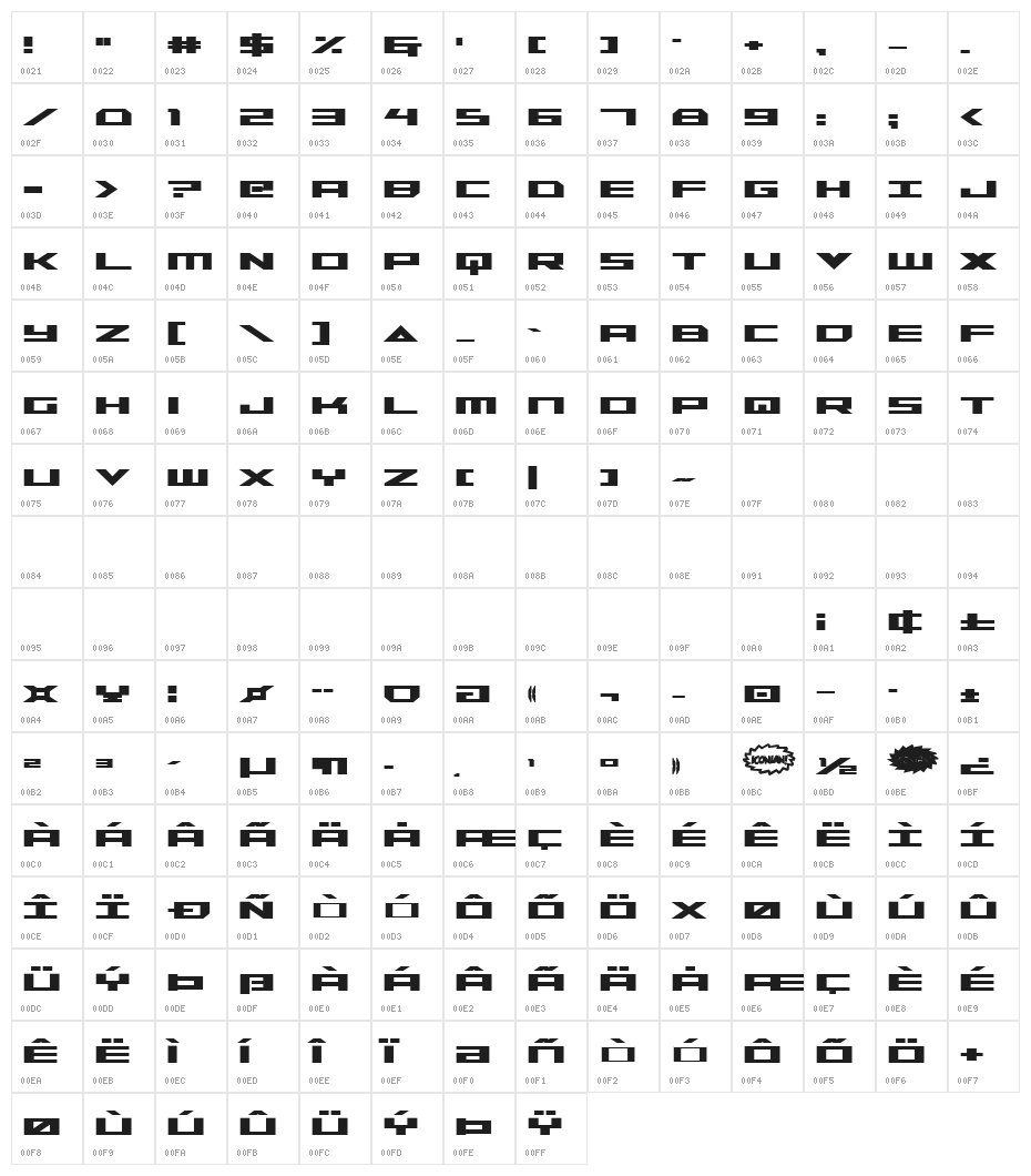 Trireme Condensed Bold Character Map