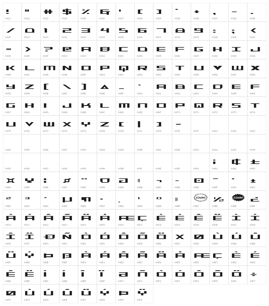 Trireme Condensed Character Map