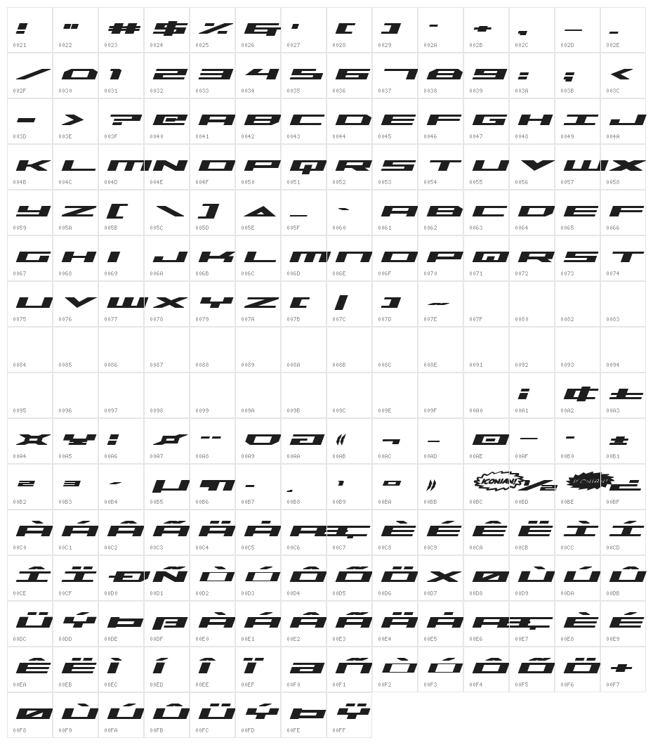 Trireme Expanded Bold Italic Character Map