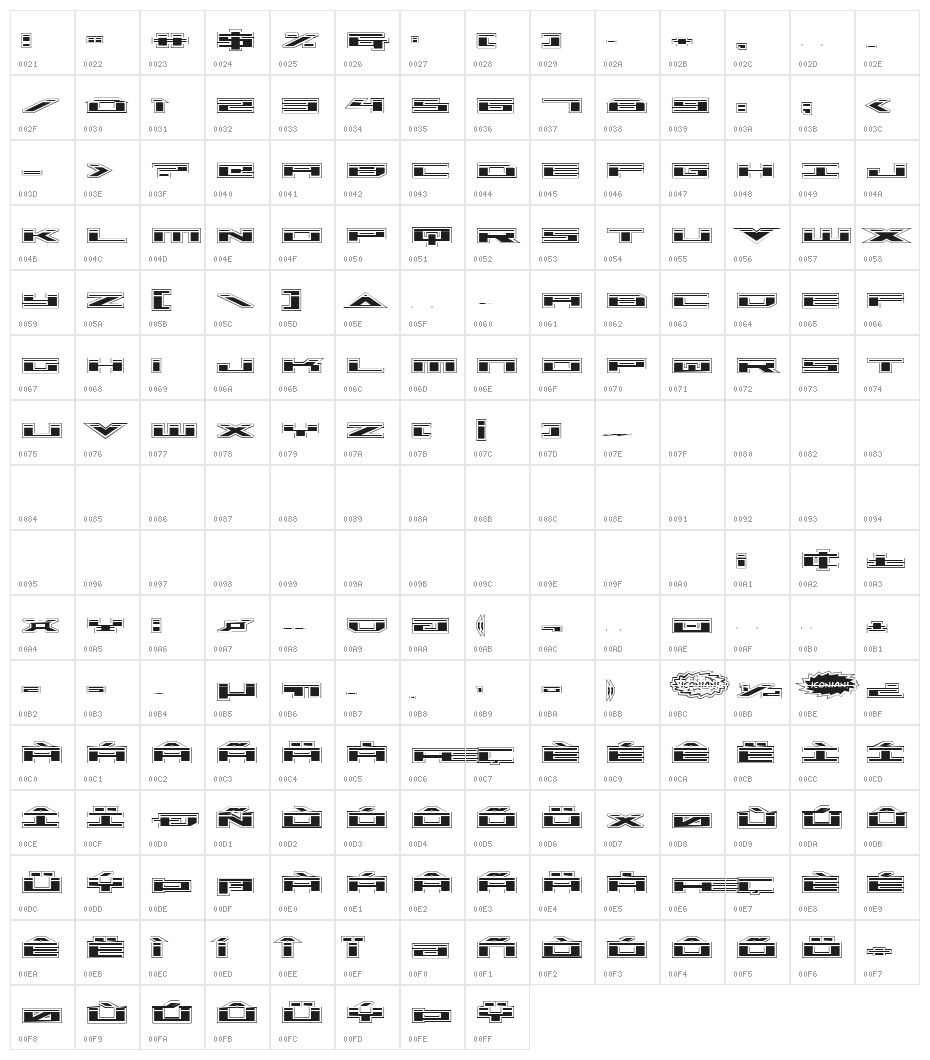 Trireme Laser Academy Character Map