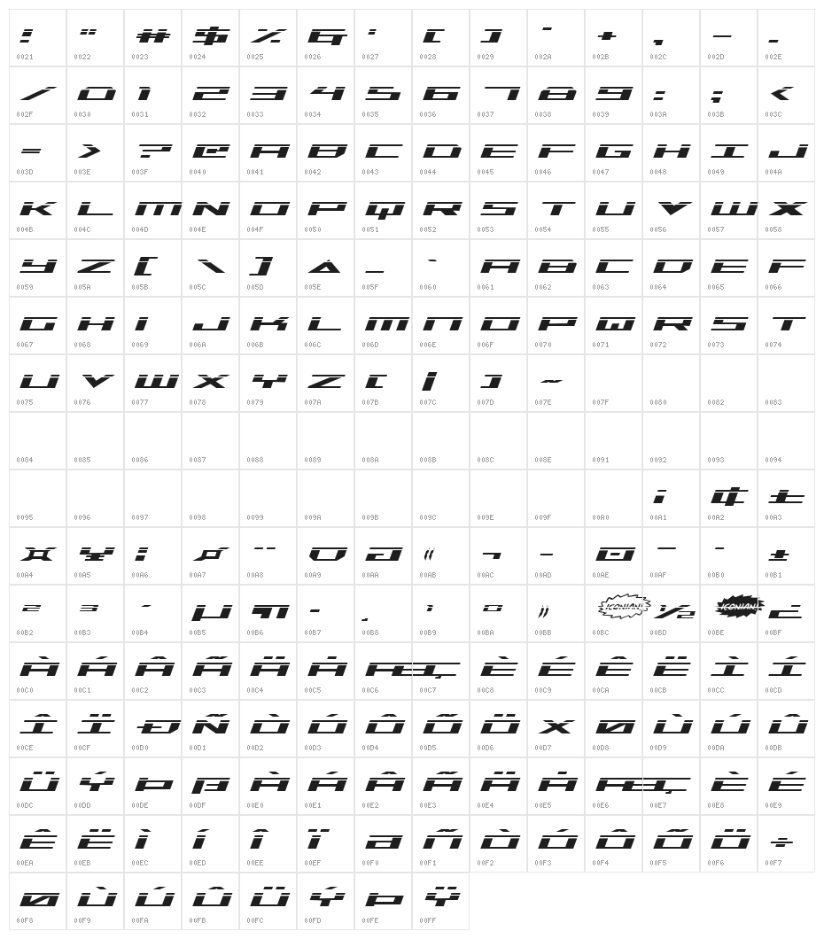 Trireme Laser Italic Character Map