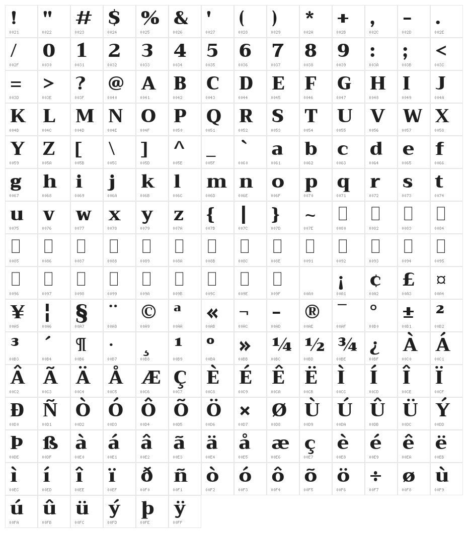 Trirong Black Character Map
