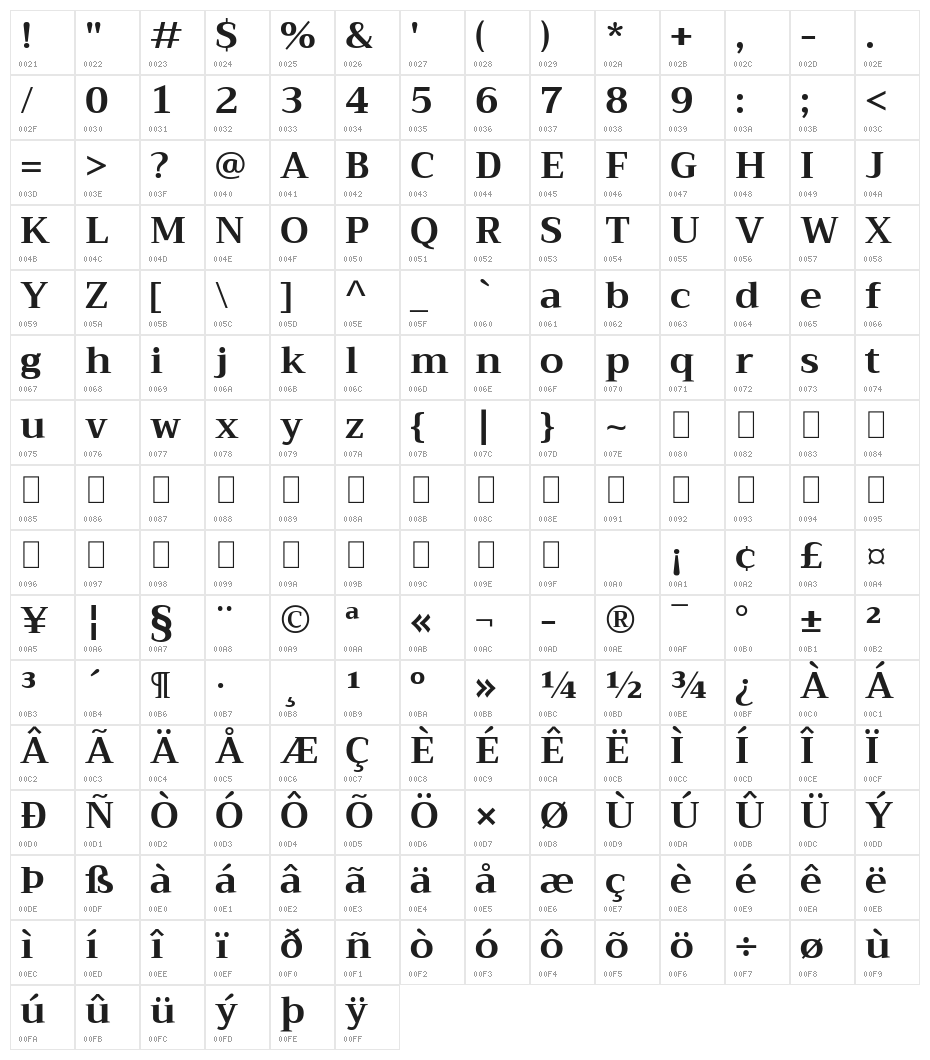 Trirong Bold Character Map