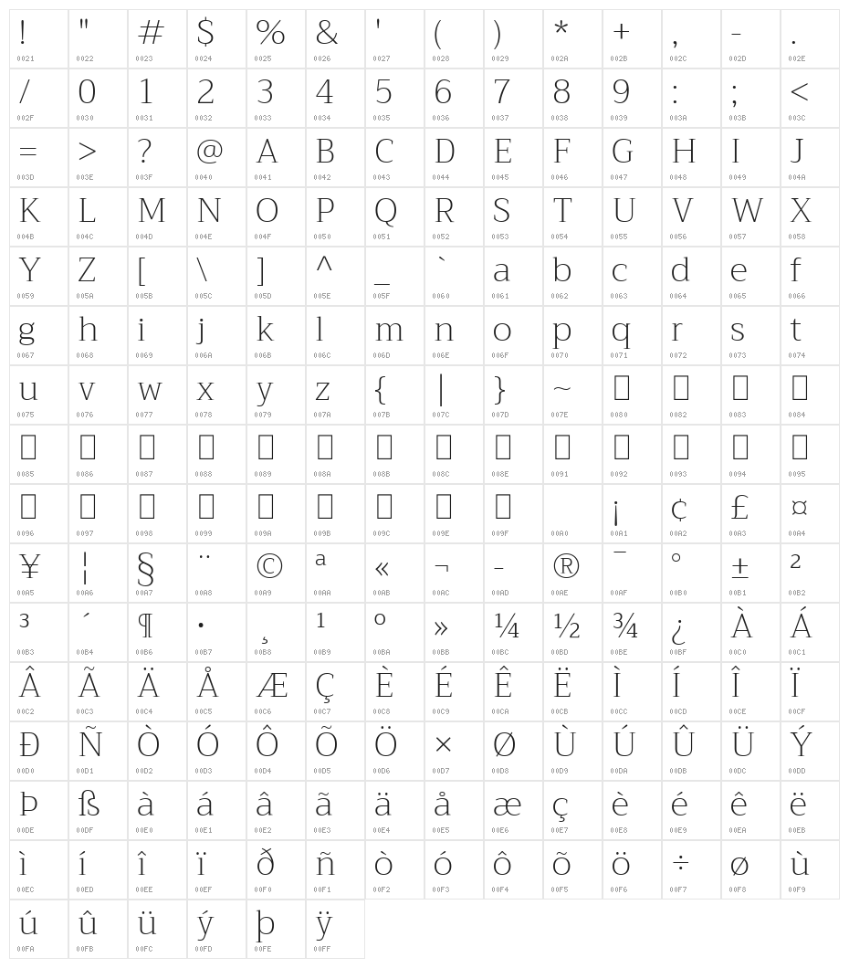 Trirong ExtraLight Character Map