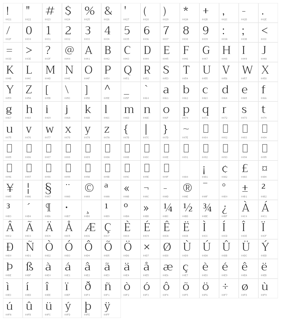 Trirong Light Character Map