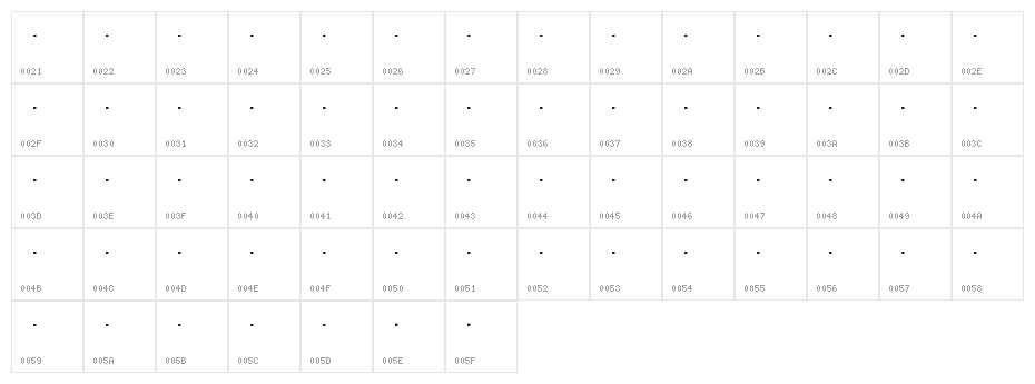 Triskweline 10 Character Map