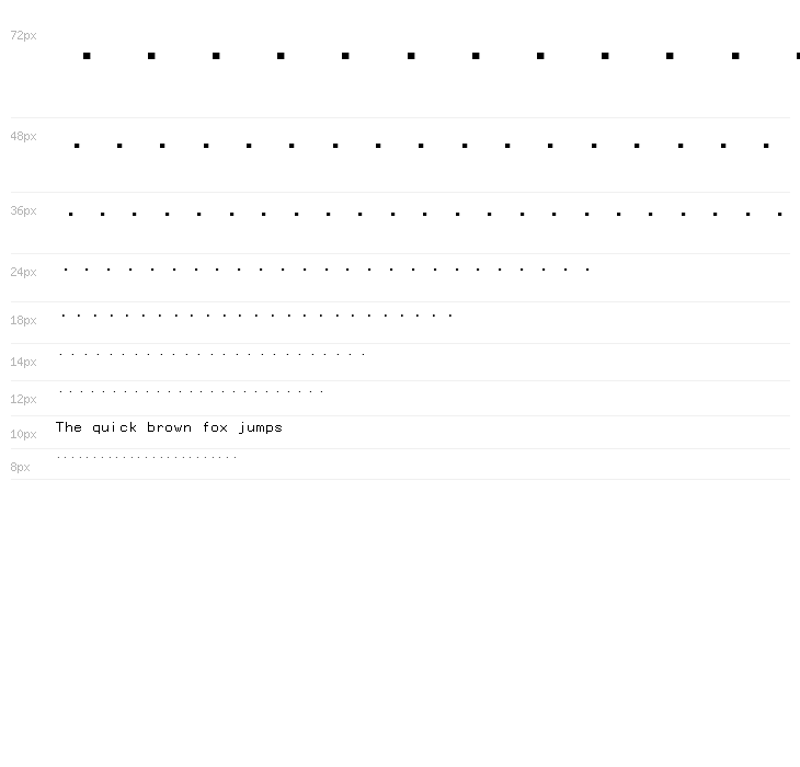 Triskweline 10 Waterfall