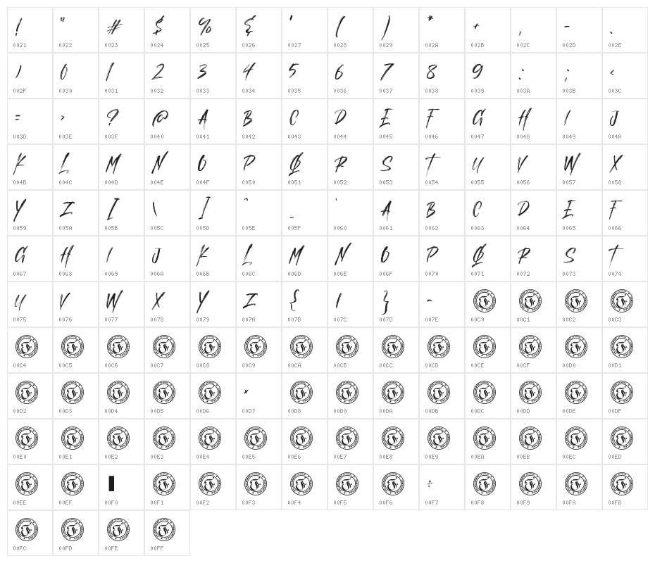 Trista Personal Use Only !!! Character Map