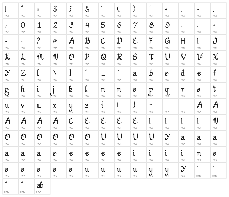 TristanAurellyRegular Character Map