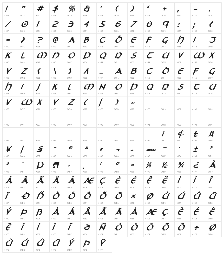 Tristram Bold Italic Character Map