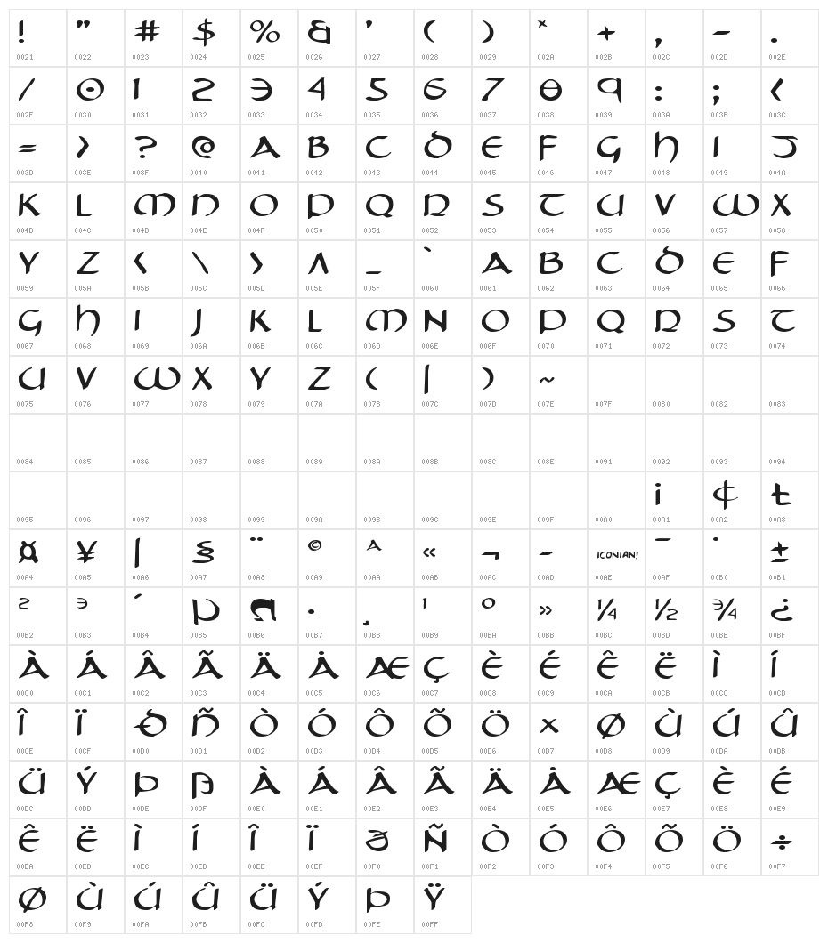 Tristram Expanded Character Map