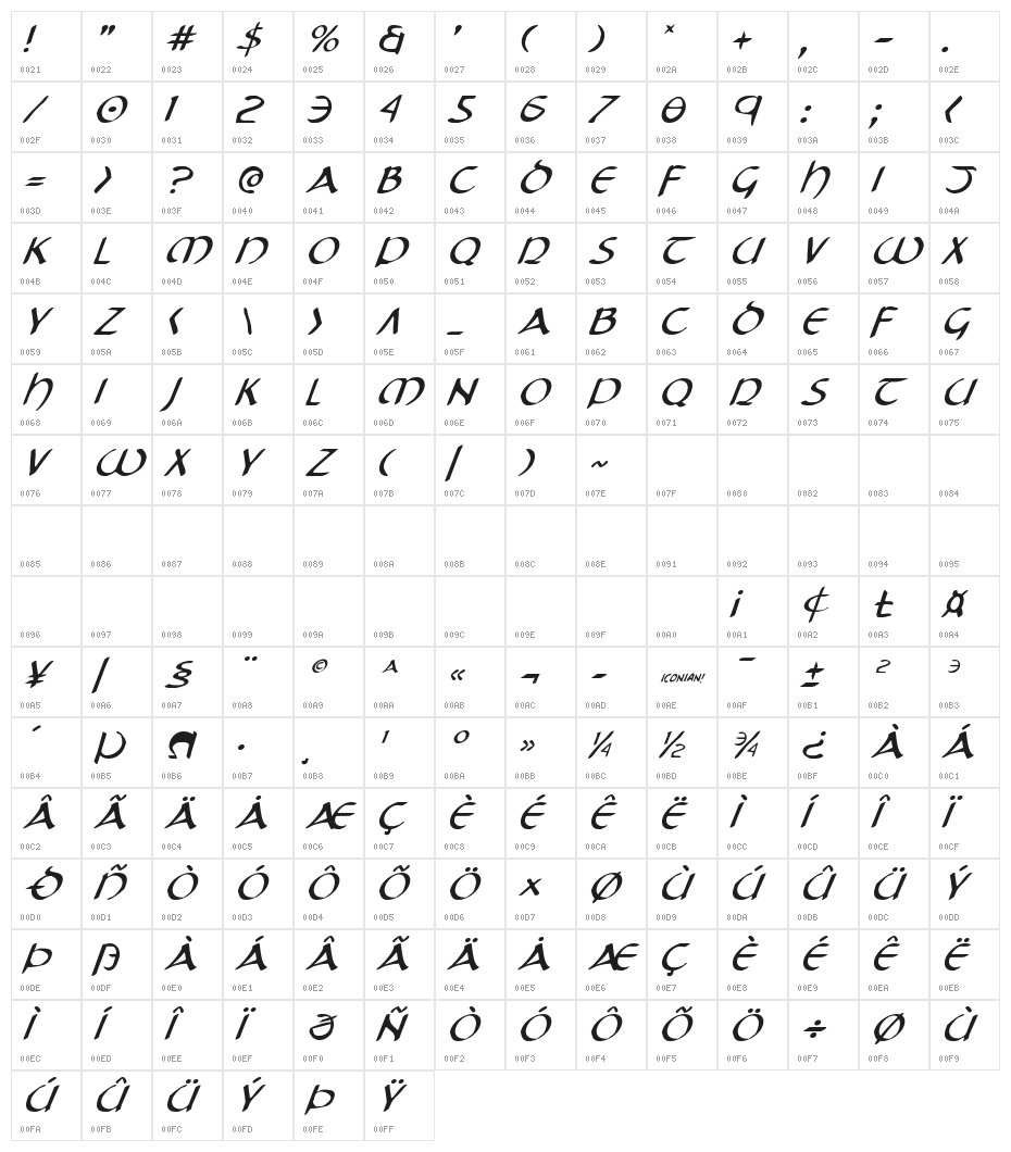 Tristram Italic Character Map